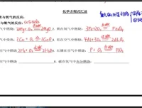 大马化学零基础速成班：25课掌握初中化学核心知识
