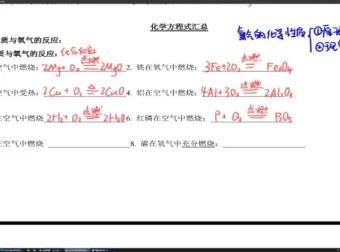 大马化学零基础速成班：25课掌握初中化学核心知识