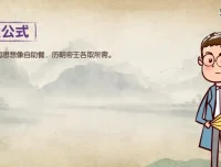 乐乐课堂：6 – 15岁动画历史大百科