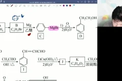 2024高二化学春季班：高展老师精讲晶体与有机化学