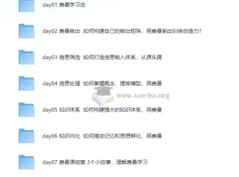 费曼学习法7天特战营课程