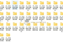 2024年全国各省市地区中考真题及答案（完结）