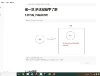 2024 Java小白速成指南：高效学习路径与实用资料课程