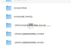 学科网中考初中地理、历史、生物、政治课程合集