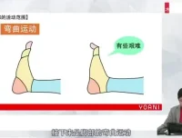 代代木动画学院零基础角色绘画课程：初学者速成指南