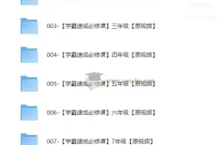 史要文1-9年级数学学霸速成必修班