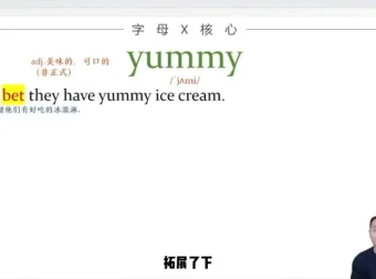 韦老师五国语言词根记忆法：1000核心词汇速记55讲课程