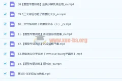 马凯鹏高二化学2023暑假班与秋季班课程