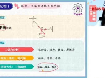 2025高一物理尖端班：龚昱晗主讲圆周运动、万有引力与电场专题课程