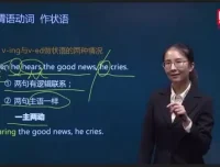 专升本英语语文通关宝典：库课官方高效学习资料与课程全解析