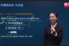 专升本英语语文通关宝典：库课官方高效学习资料与课程全解析