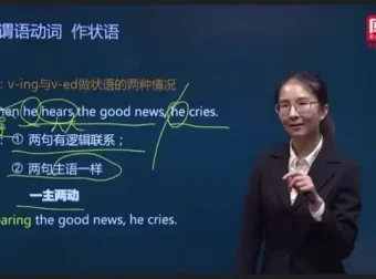 专升本英语语文通关宝典：库课官方高效学习资料与课程全解析