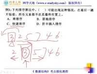 华中科技大学《834计算机专业基础综合》考研全攻略：数据结构与计算机网络备考资料