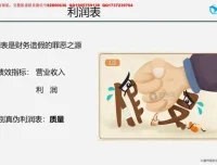 21天精通财务报表分析：从入门到实战（优财学苑）