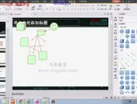 马哥教育：Linux运维与架构师全栈课程