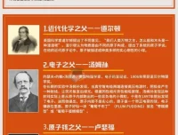 初中化学：睡前听化学课程