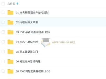 2026考研英语：朱伟小白入门阶段课程