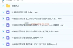 陈晨 2024高二语文A+春季班课程