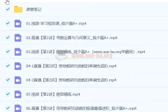 2024年祖少磊高二数学A+春季班课程