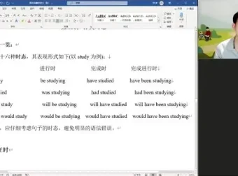 刘彬英语20000词汇速记课：高效提升英语词汇量