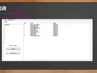 1688运营实战：5大基石构建高效盈利店铺