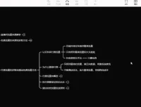 不韦老师亲授抖音IP打造与直播变现课程