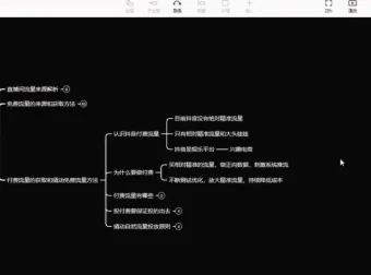 不韦老师亲授抖音IP打造与直播变现课程