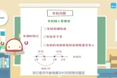 少儿奥数思维训练：数学启蒙与逻辑提升课程