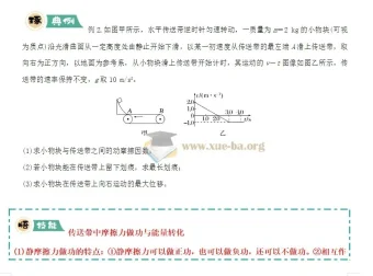 2025 高考物理大题突破——传送带模型（高中物理）