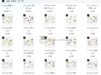 见物能聊《趣味英语100说》