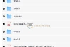 医学生住院医师规范化培训资料大全