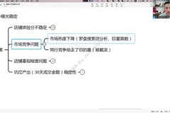 抖音电商运营实战：百宝电商抖店从0到1全攻略