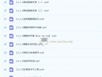 2026高三高考生物万猛二轮课程