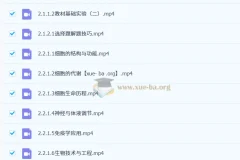 2026高三高考生物万猛二轮课程