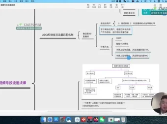 吕承洛《视频号运营推广实战12讲》：从算法到爆流