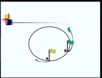 华罗庚小学3 – 6年级奥数全套精讲课程