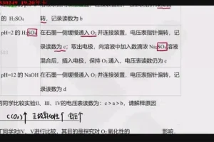 李政高三化学8小时速成：探究类题型解题技巧课程