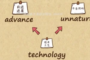 乐乐课堂：105集英语单词学习视频+PDF练习资源