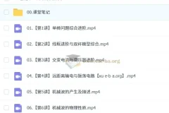 袁帅2024 – 2025高二物理S秋季班、寒假班、春季班