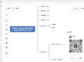 闲鱼无货源电商实战教程：日入1000+轻松上手
