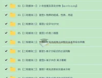 2025届高三化学高考二轮课程（张梅）