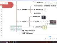 《2024小游戏直播变现指南：初学者不露脸轻松上手教程》