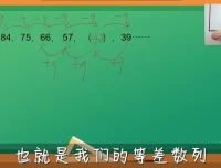 戴老师二年级数学思维训练课程：同步课本与拔高拓展