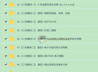 2025届高三化学高考二轮课程（张梅）