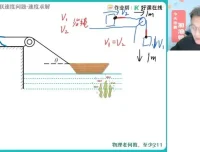 2024 – 2025高一物理秋季班：袁帅精讲，为2027届高考助力