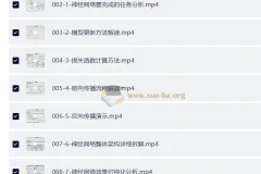 0基础 AI入门实战：深度学习与Pytorch案例教程