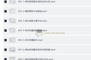 0基础 AI入门实战：深度学习与Pytorch案例教程