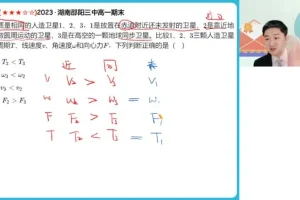 袁帅2024春季高一物理冲顶班：天体、力学与电场专题突破