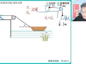 2024 – 2025高一物理秋季班：袁帅精讲，为2027届高考助力