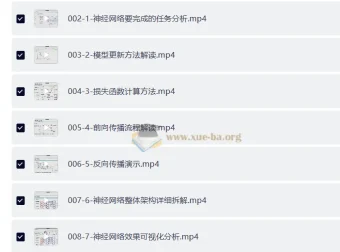 0基础 AI入门实战：深度学习与Pytorch案例教程
